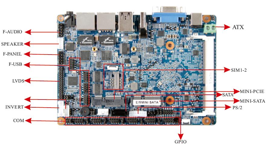ES3-J1900DL26A Single Board Computer
