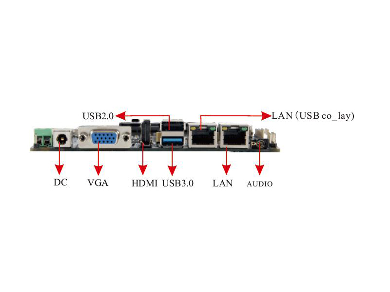 3.5” EPIC Single Board Computer