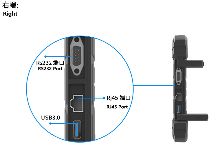 Rugged Tablet PC