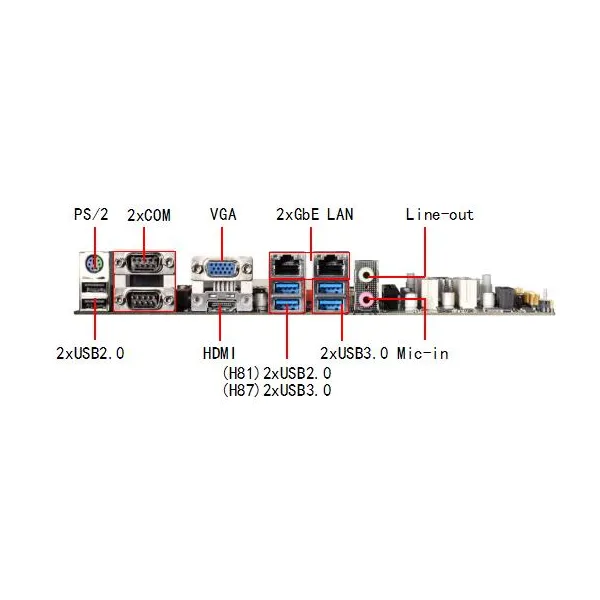 H81 H87 chip Micro ATX Industrial Motherboard LGA1150 4th CPU 2LAN 6COM 13USB